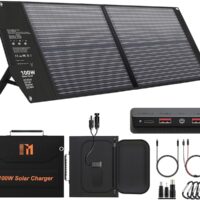Portable Solar Panel sales