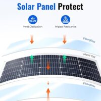 200W 12V solar panels